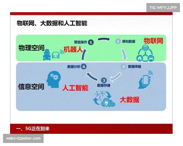 5G与超高清技术深度融合 重构远程制播系统传输效能