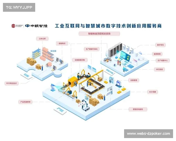 数字化升级阶段内运营方强化中枢调度 实现了跨地域生产资源的统筹分配
